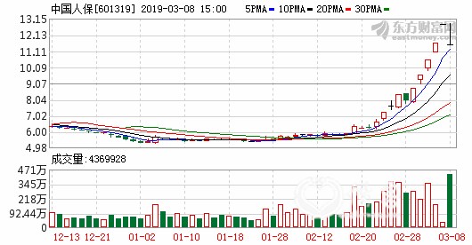 K图 601319_1