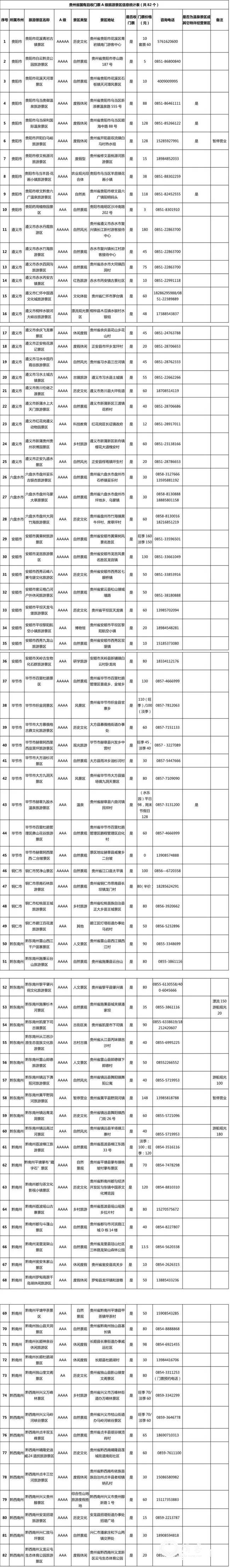 76个A级景点免门票！快来这里避暑吧