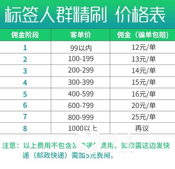 （图源被访代理商）